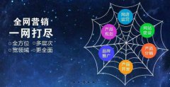 網(wǎng)絡(luò)營銷應(yīng)當(dāng)如何真正實現(xiàn)“贏銷”？